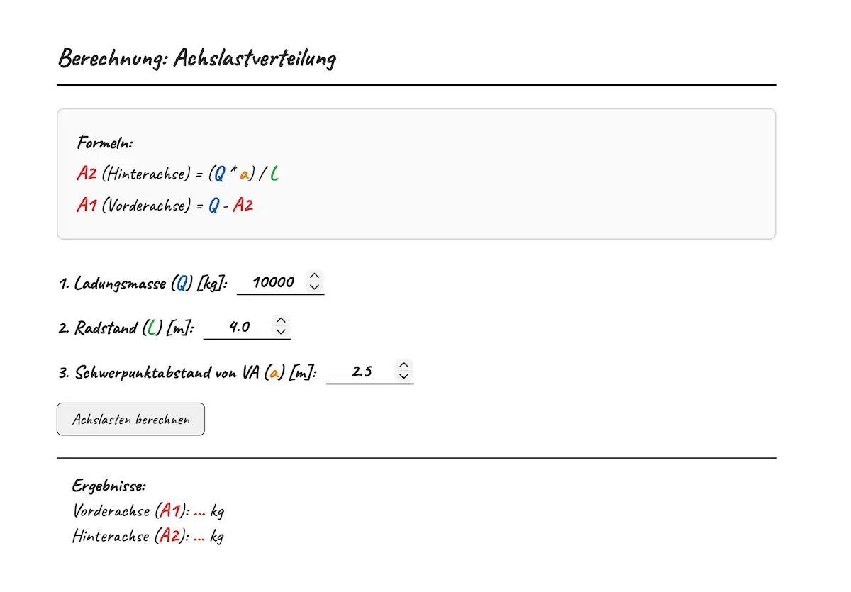 achslastverteilung
